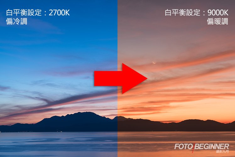 7 ���ĳ����������Ҫ��