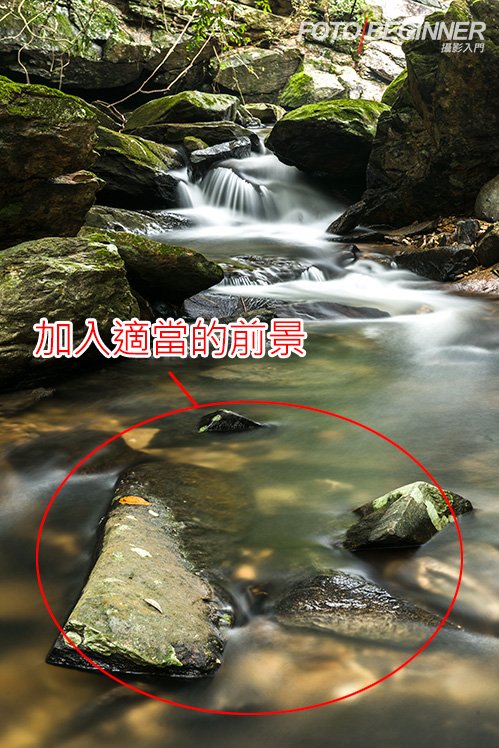�����ֱ�ѧ������������Ƭ(3) – ������ͼ����