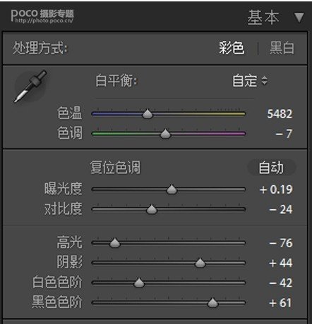 怎样摄出好看的清新静物照 怎样摄出好看的清新静物照