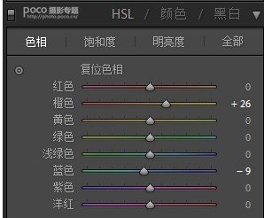 怎样摄出好看的清新静物照 怎样摄出好看的清新静物照