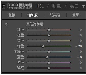 怎样摄出好看的清新静物照 怎样摄出好看的清新静物照