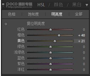 怎样摄出好看的清新静物照 怎样摄出好看的清新静物照