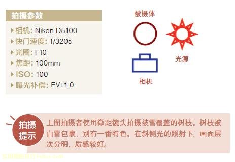 风光拍摄用光实战答疑解惑 风光拍摄用光实战答疑解惑