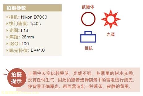 风光拍摄用光实战答疑解惑 风光拍摄用光实战答疑解惑