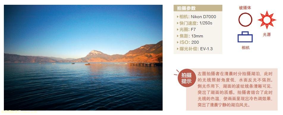 风光拍摄用光实战答疑解惑 风光拍摄用光实战答疑解惑