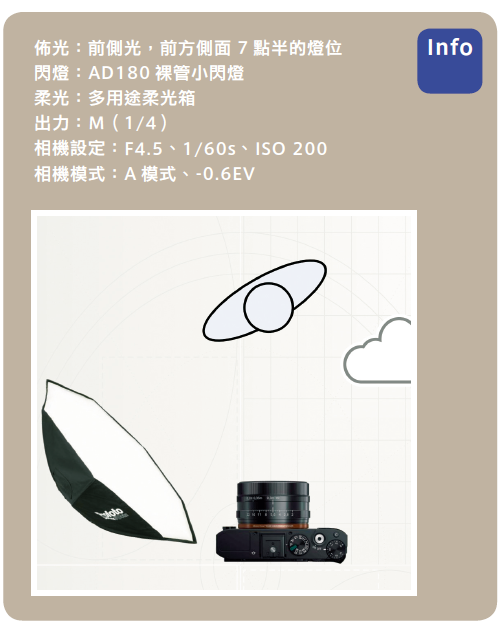 怎样调整单反设定及闪光灯输出功率? 怎样调整单反设定及闪光灯输出功率?
