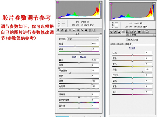 相机RAW格式的重要性 相机RAW格式的重要性
