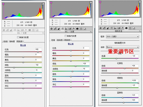 相机RAW格式的重要性 相机RAW格式的重要性